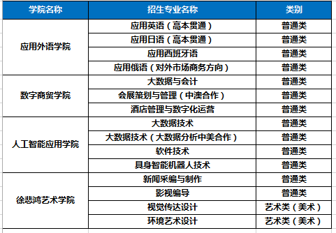 星空网官方站入口新人权益创建于200